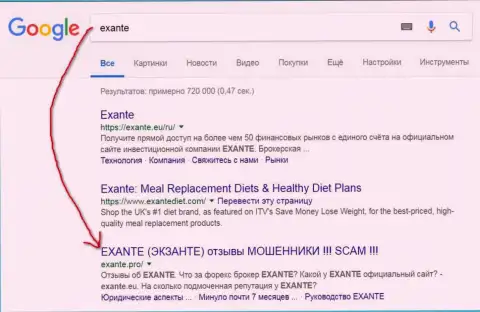 Посетители Гугл проинформированы, что Экзанте - это ШУЛЕРА !!!