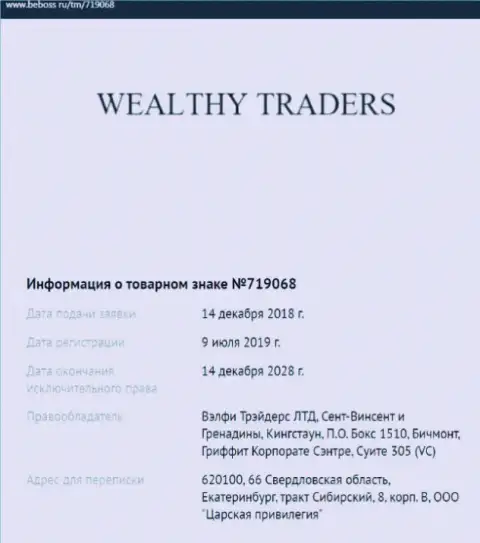 Материалы о компании Wealthy Traders, взяты на web-сайте beboss ru