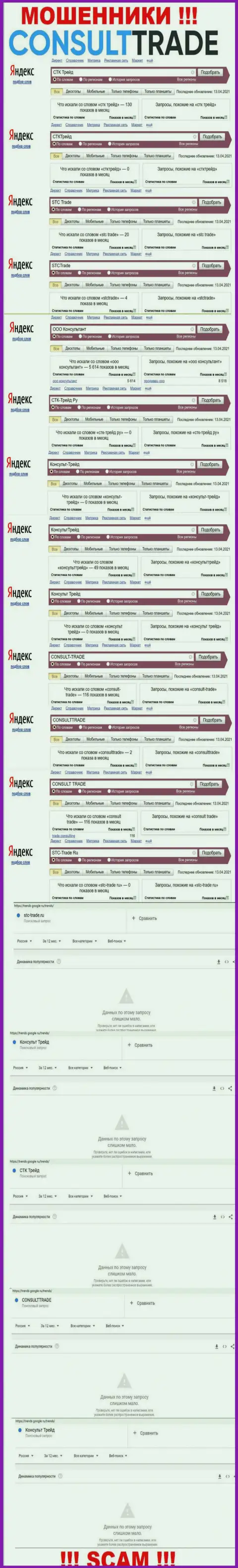 Скрин результата онлайн запросов по противозаконно действующей компании СТК Трейд