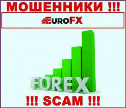 Поскольку деятельность internet-мошенников Euro FXTrade - это обман, лучше совместного сотрудничества с ними избежать