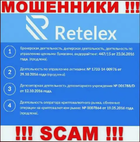 Retelex, запудривая мозги доверчивым клиентам, указали на своем web-ресурсе номер своей лицензии на осуществление деятельности