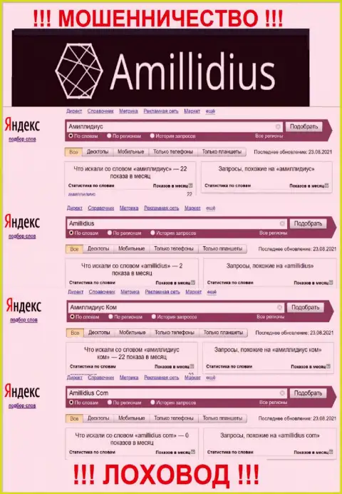 Итог онлайн запросов информации про мошенников Amillidius Com во всемирной паутине