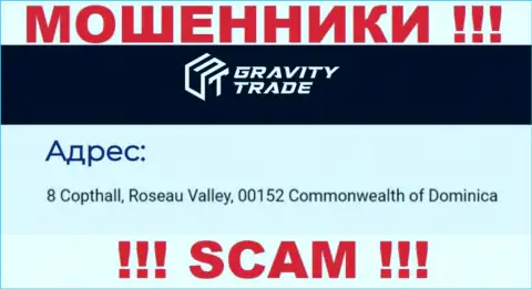 IBC 00018 8 Copthall, Roseau Valley, 00152 Commonwealth of Dominica это офшорный адрес регистрации Гравити Трейд, размещенный на информационном портале этих кидал