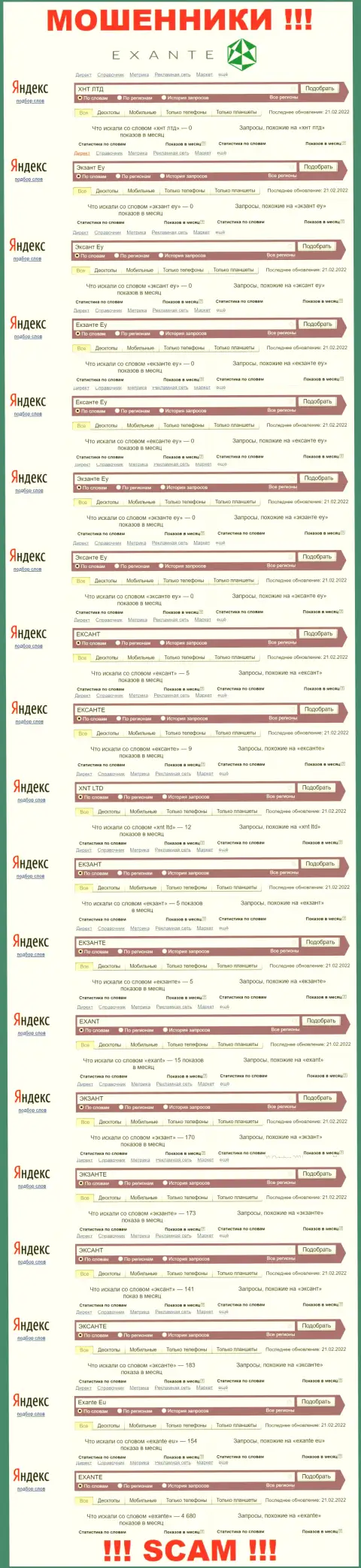 Количество онлайн-запросов в поисковиках интернета по бренду жуликов ЭКСАНТ
