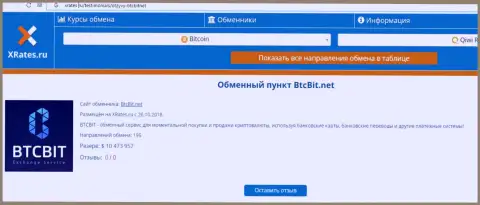 Статья об обменном онлайн-пункте БТКБит на онлайн-сервисе Иксрейтес Ру