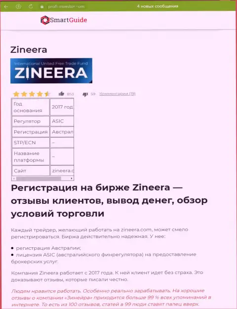 Обзор условий торговли биржевой компании Zineera, рассмотренный в информационном материале на сайте Смартгайдс24 Ком