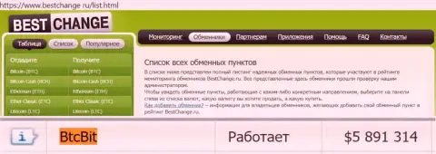 Мониторинг интернет обменок Bestchange Ru на своем сервисе указывает на надежность интернет обменника БТК Бит