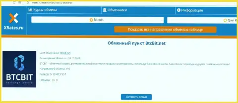 Краткая информация об online-обменнике BTCBit представлена на онлайн-ресурсе иксрейтес ру