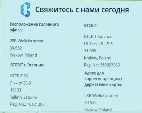 Юридический адрес интернет обменки BTC Bit и расположение представительского офиса online-обменника на территории Эстонии в Таллине