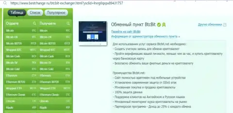 Инфа о мобильной адаптивности сайта онлайн обменника BTCBit, выложенная на сайте бестчендж ру
