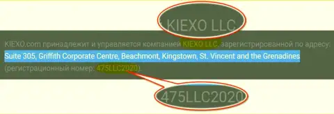 Официальный адрес и регистрационный номер компании KIEXO