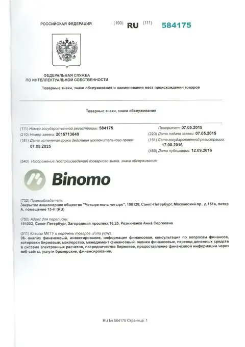 Представление бренда Binomo Com в России и его правообладатель