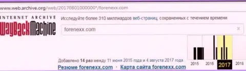 Жулики Форенекс прекратили деятельность в августе 2017 г
