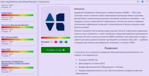 Мнение веб-сайта otzyvi org об консалтинговой организации AcademyBusiness Ru