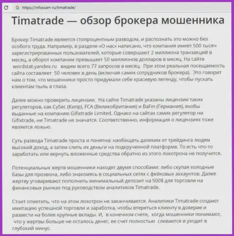 TimaTrade одна большущая ловушка для наивных трейдеров - это МОШЕННИКИ !!! (отзыв)
